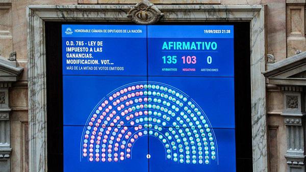 Aprueban-reforma-de-Impuesto-a-las-Ganancias